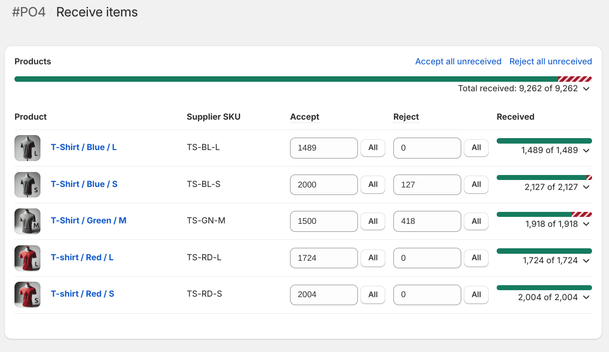 Screenshot of an ordered purchase order form in Shopify
