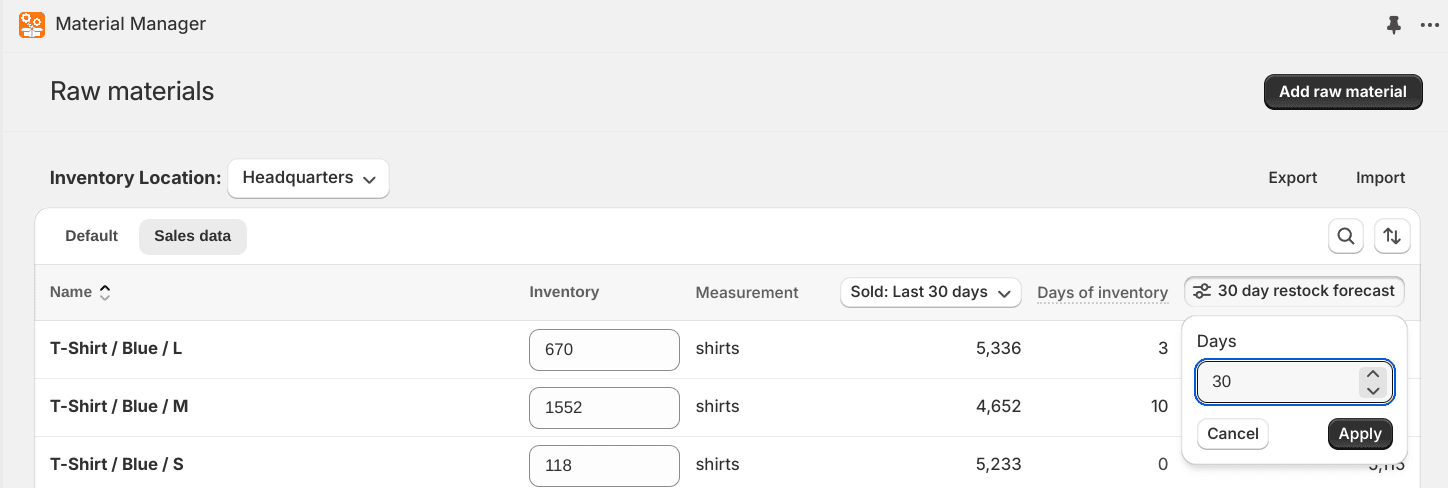 Change number of days for the restock forecast